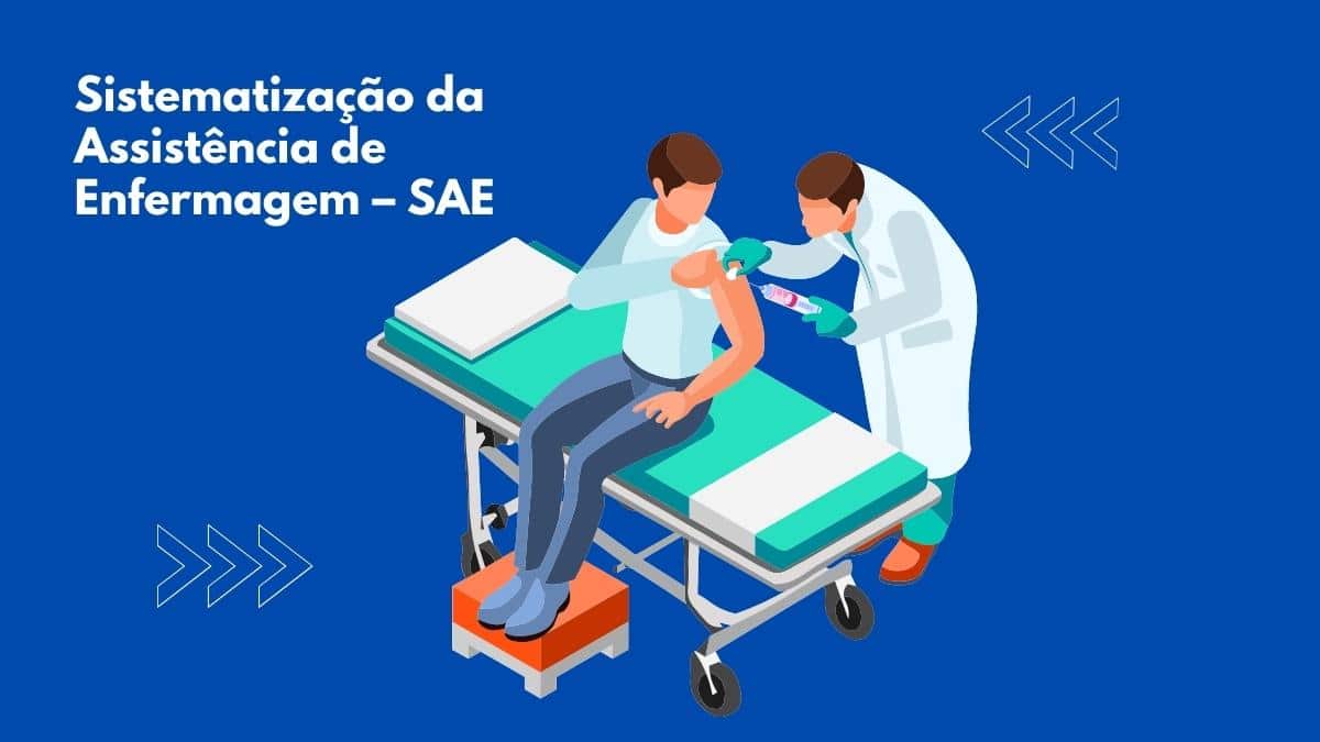 EXPRESSÕES MÉDICAS - Enfermagem